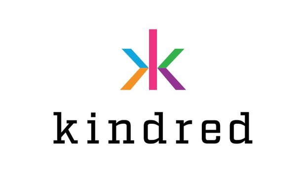 Kindred Publishes Figures on Harmful Gambling Solutions