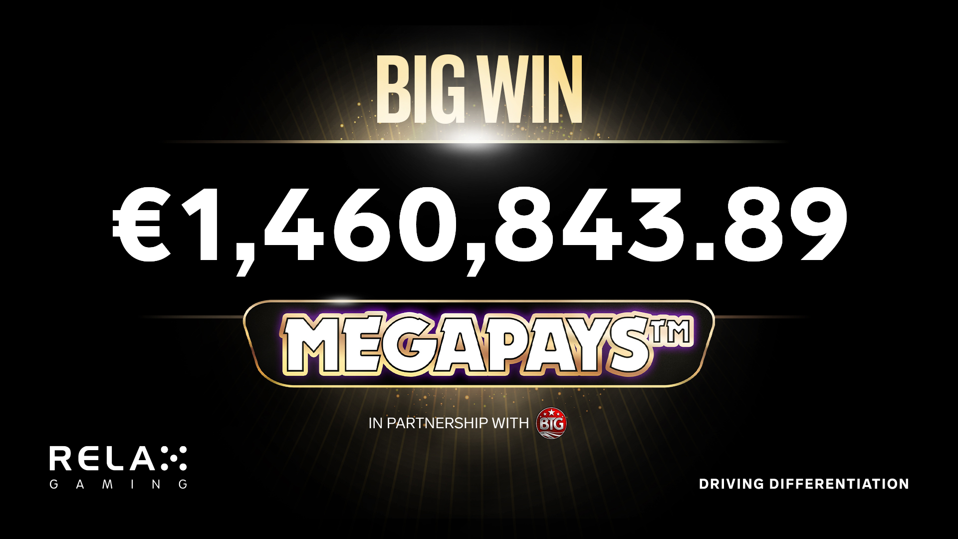 Unibet Player Wins €1.4 million Megapays™ Jackpot
