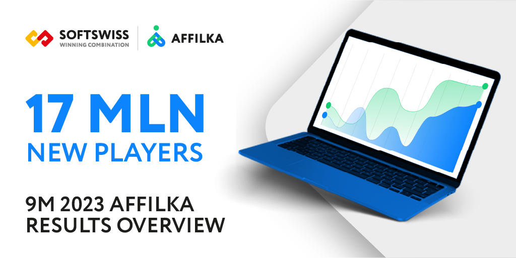Affiliates Attract 17 Million New Players: Affilka 9M’23 Overview