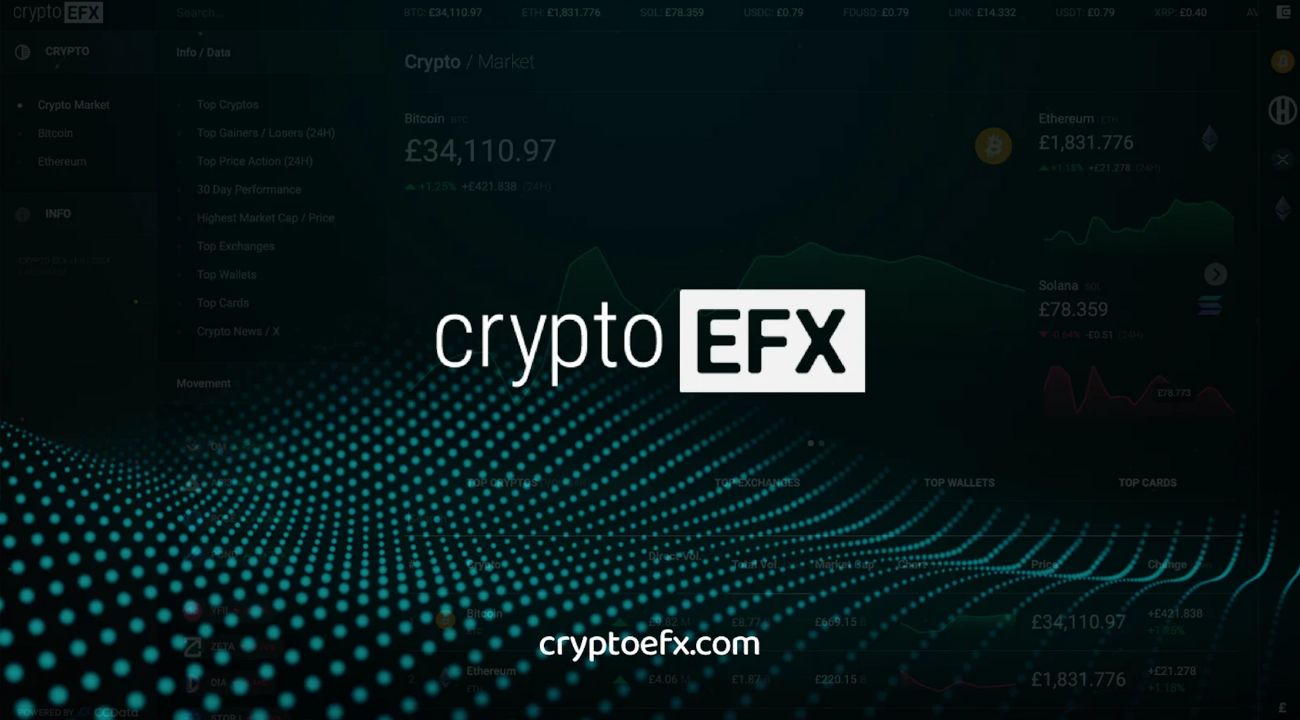 CryptoEFX Launches Comprehensive Online Crypto Pricing Index for Enhanced Trading Experience