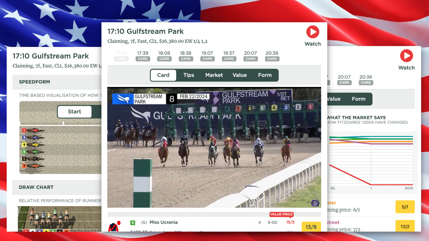 The Racing App Announces US Racing Coverage Roll-out