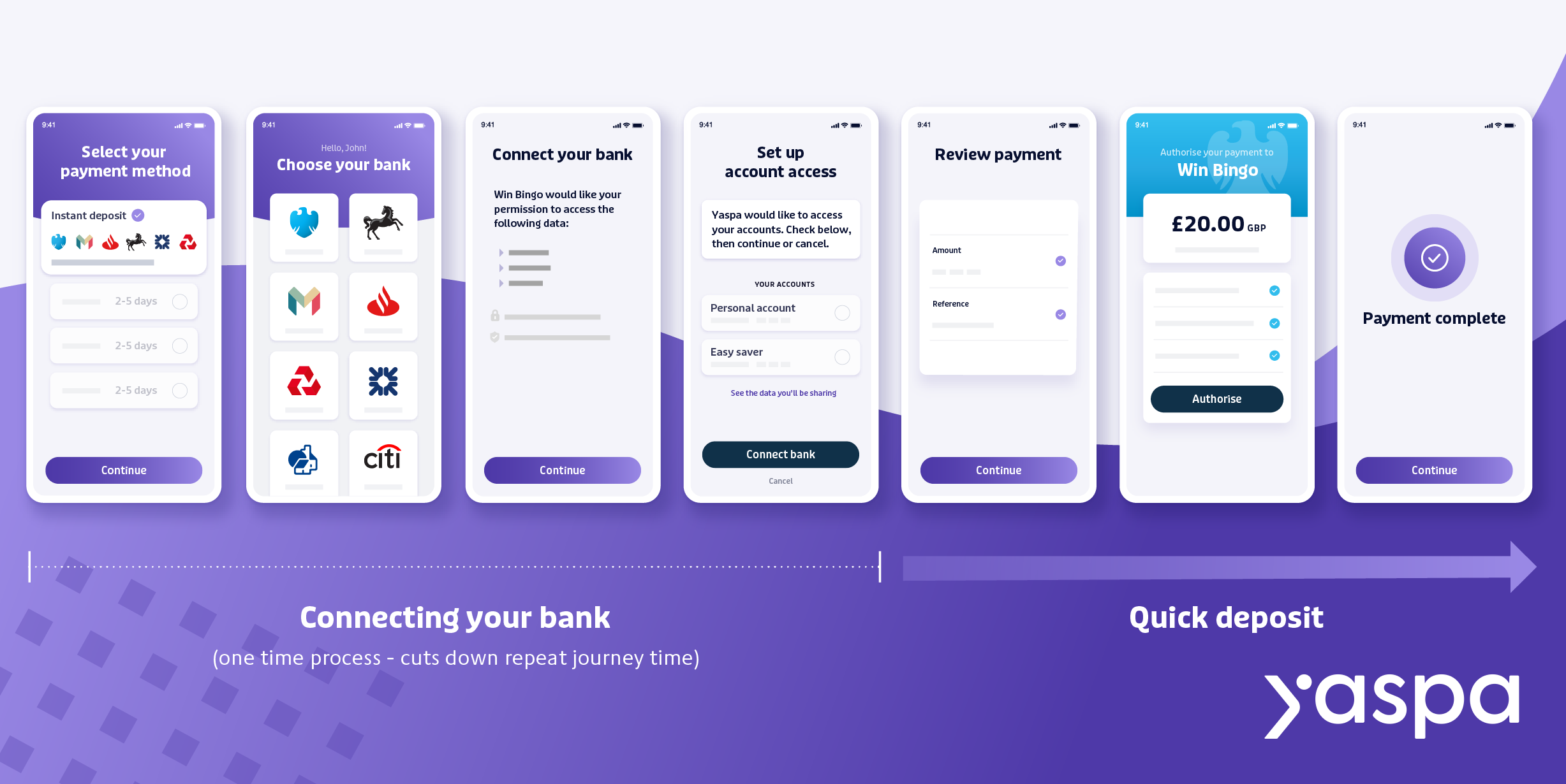 Yaspa Secures UK Government Grant for Safer Gambling Platform
