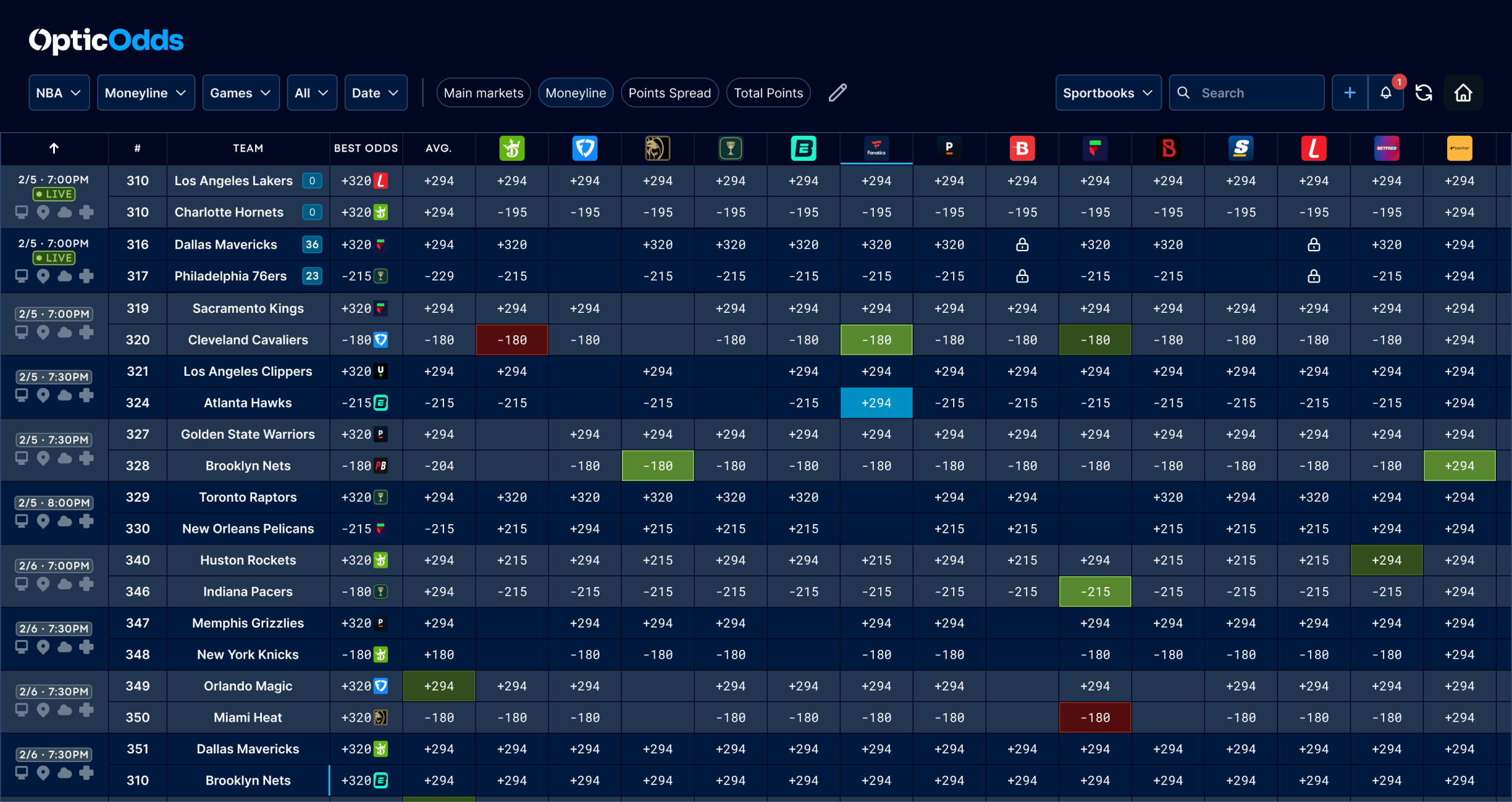OpticOdds Launches New Same Game Parlay Pricer and Suite of Data-Driven Trading Tools