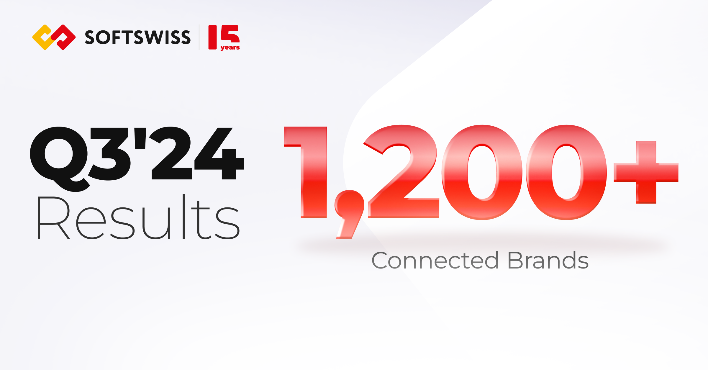 SOFTSWISS Unveils Q3 2024 Results for Its Game Aggregator and Jackpot Aggregator