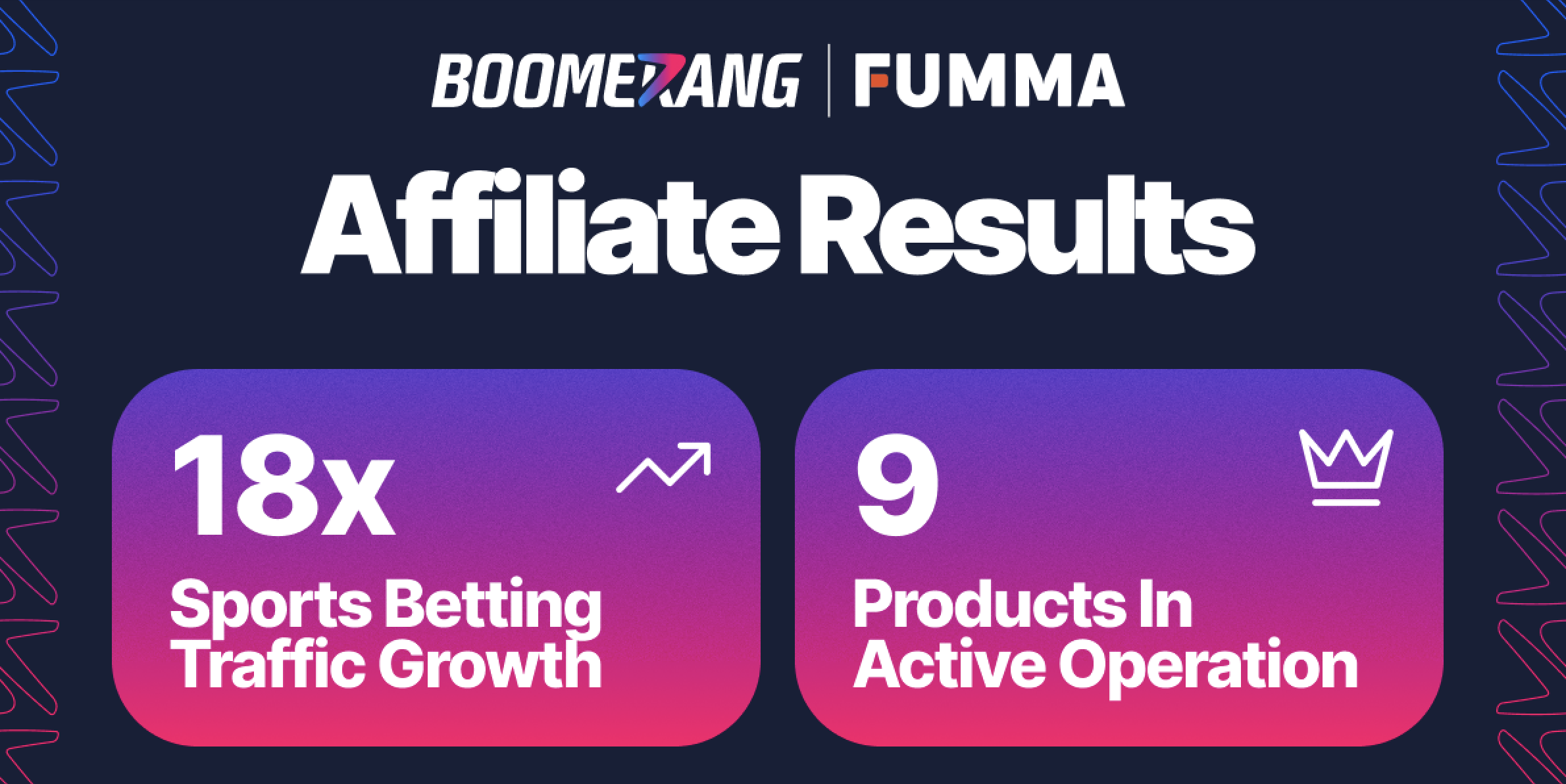 Boomerang and FUMMA – The Story of Successful Partnership