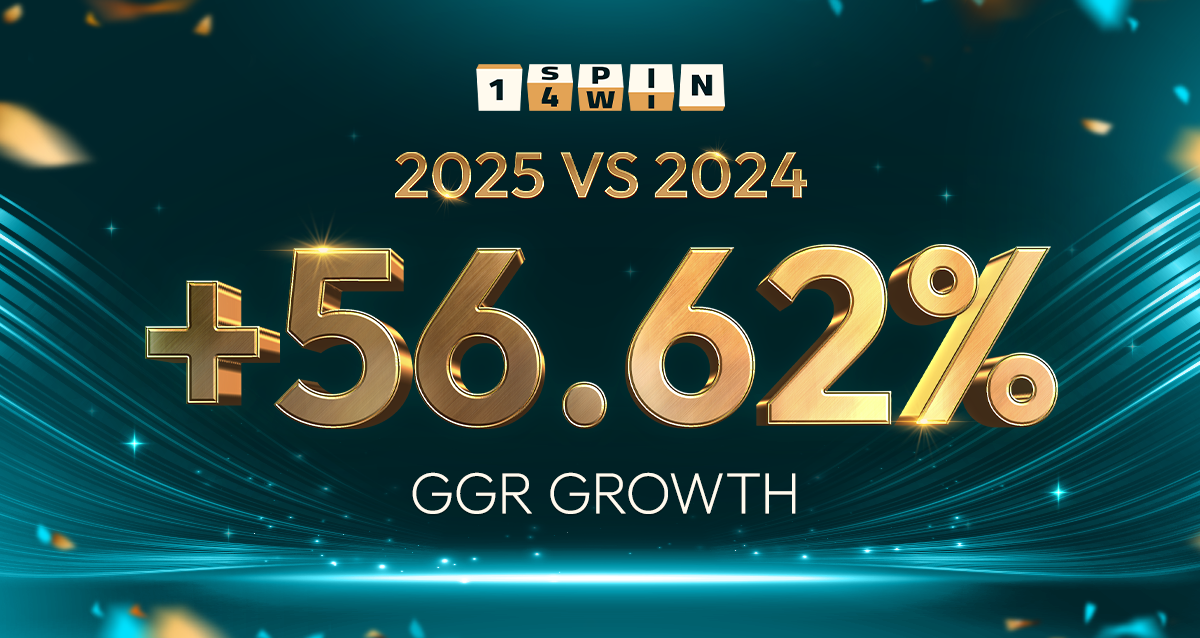 1spin4win Records a 56% GGR Rise Amid Strong Full-year 2025 Numbers