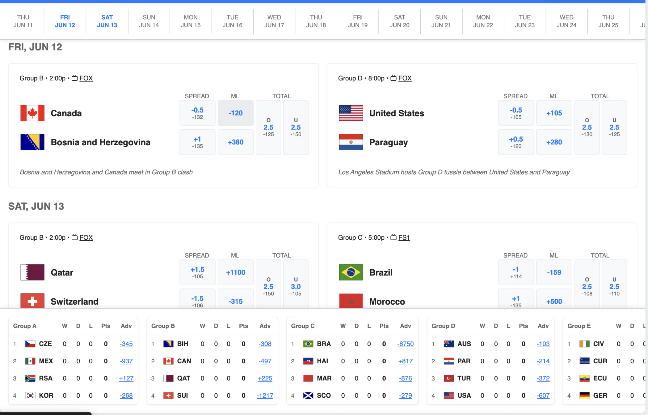 MetaBet Launches Tournament Hub Ahead of Expanded World Cup