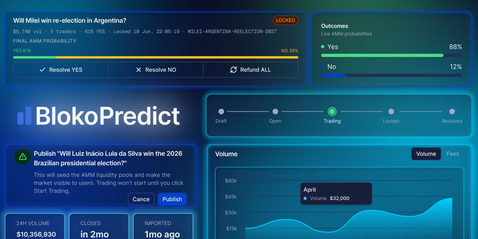 Blokotech Launches BlokoPredict White-Label Prediction Markets Platform
