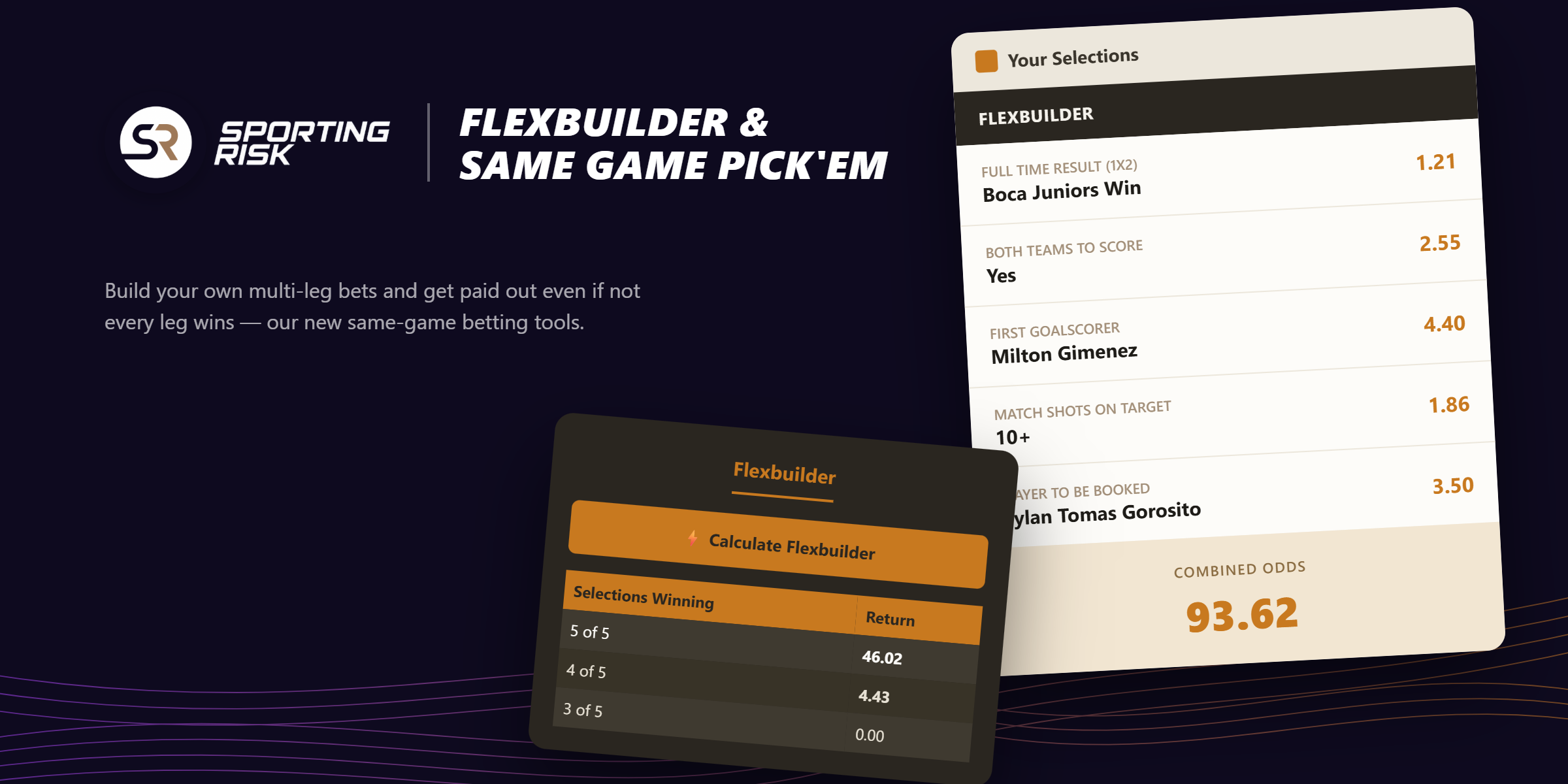 Sporting Risk Expands Bet Builder Offering with FlexBuilder and Same Game Pick ‘Em