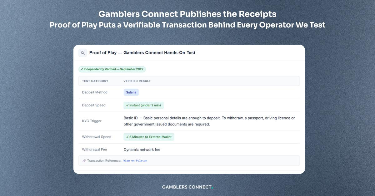 Gamblers Connect Introduces Proof of Play to Bring Verifiable Transactions to Operator Reviews