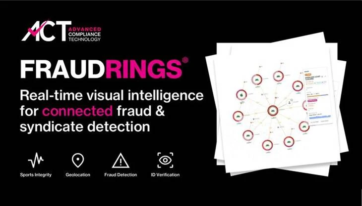 Advanced Compliance Technology Launches Fraud Rings Intelligence Tool
