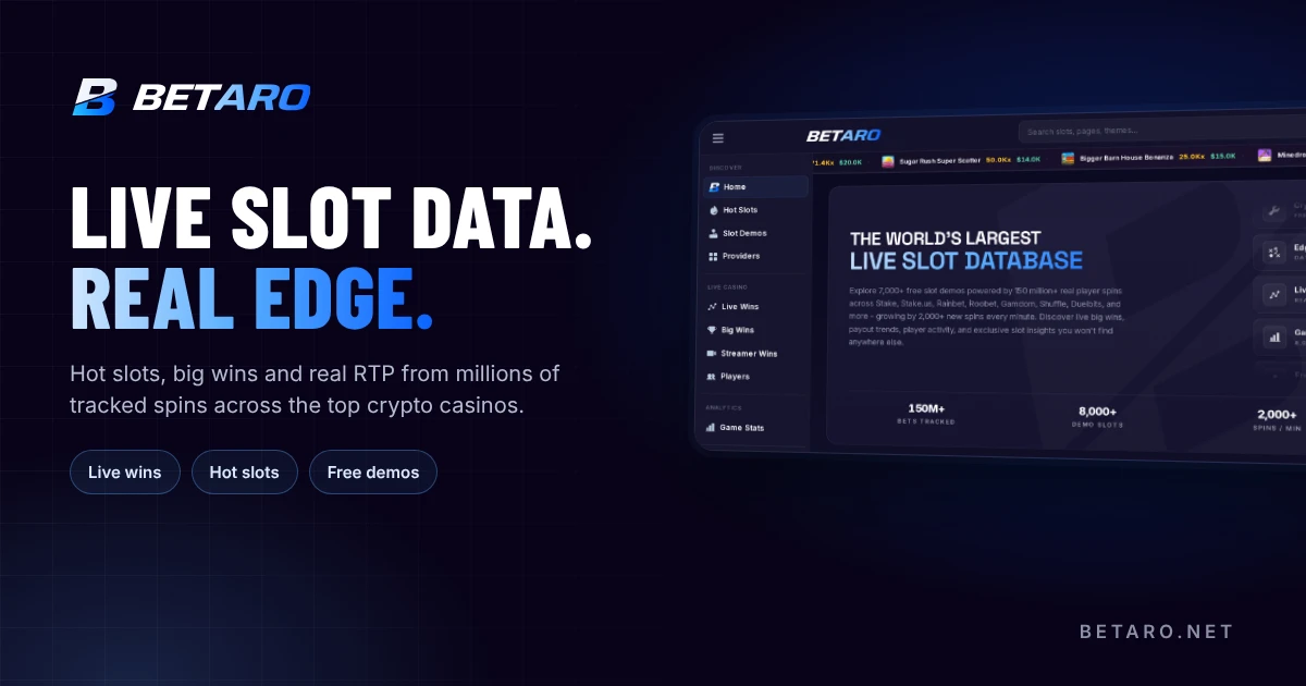 Betaro Launches With 8,800 Crypto Slot Demos And Data From 460m Bets
